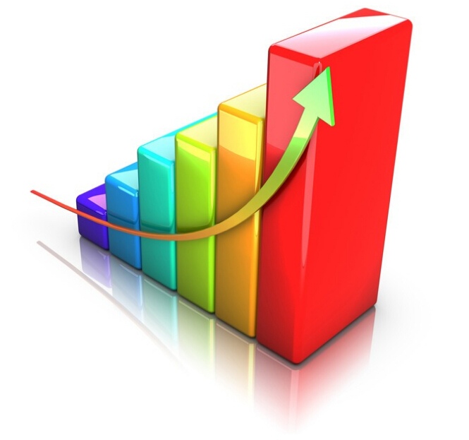 凯能：心态决定效率