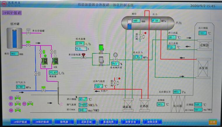 烟气余热SCR脱销系统 烟气余热SCR脱销系统